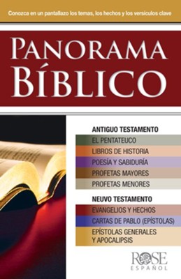 Panorama Bíblico
