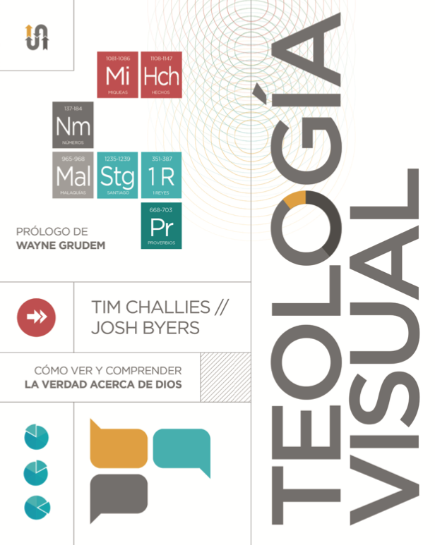 Teología Visual